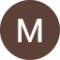 Martha M Spera Avatar